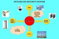 integrated_security_system